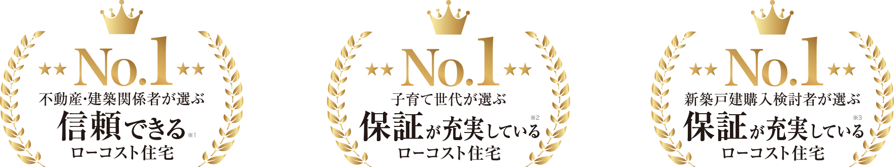 保障の高い住宅